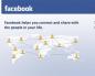 Как пользоваться социальной сетью Facebook (фейсбук) Facebook com социальная сеть